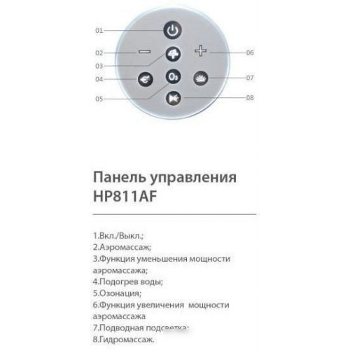 Ванна SSWW A2202DGSP 150x150x64 (с гидромассажем)