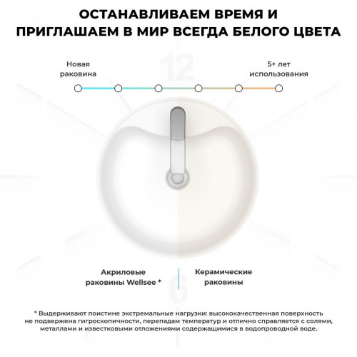Умывальник Wellsee Chalice Perfection 230630000 (отдельностоящий, с отверстием под смеситель, цвет матовый светло-розовый/глянцевый белый)