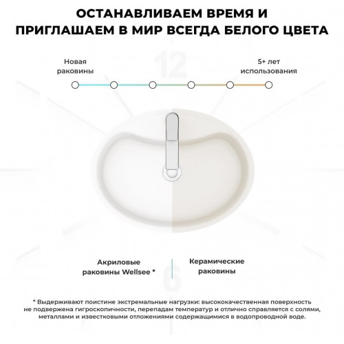 Умывальник Wellsee Coquillage 232802000 (отдельностоящий, с отверстием под смеситель, цвет матовый белый)