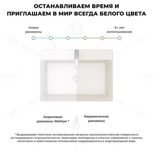 Умывальник Wellsee Doux 230501000 (отдельностоящий, с отверстием под смеситель, цвет глянцевый белый)