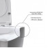 Унитаз Berges Wasserhaus Floe Rimless + Floe Slim SO 082121