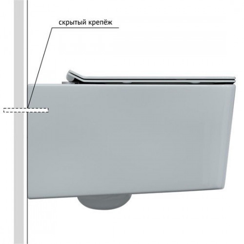 Унитаз Berges Wasserhaus Floe Rimless + Floe Slim SO 082121