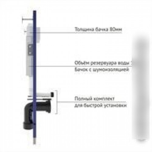 Инсталляция для унитаза Berges Wasserhaus Novum 040261