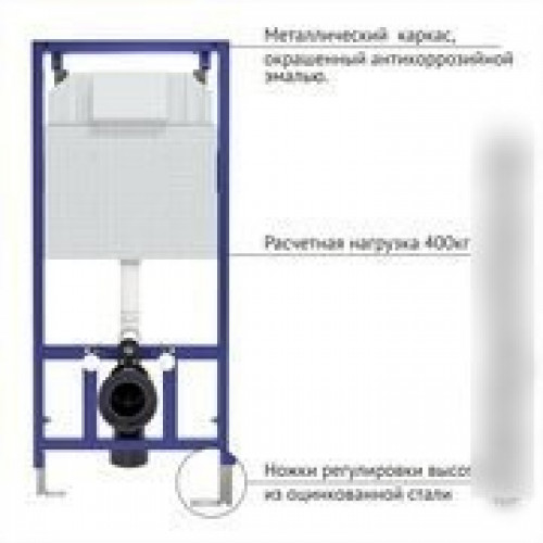 Инсталляция для унитаза Berges Wasserhaus Novum 040261