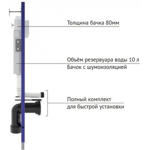 Инсталляция для унитаза Berges Wasserhaus Novum 040263