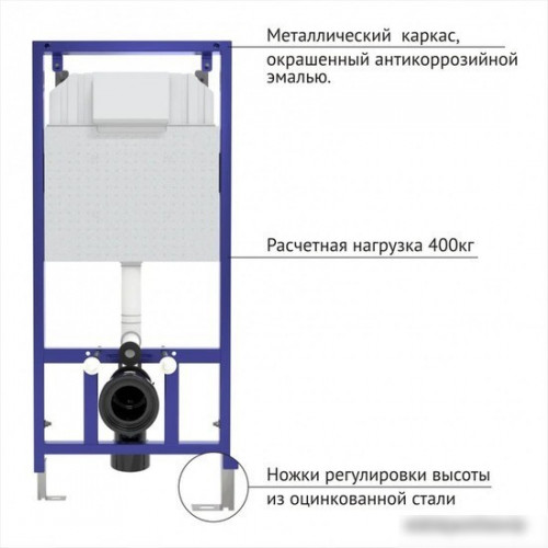 Унитаз Berges Wasserhaus Floe Rimless + Floe Slim SO + Novum525 + F3 043223