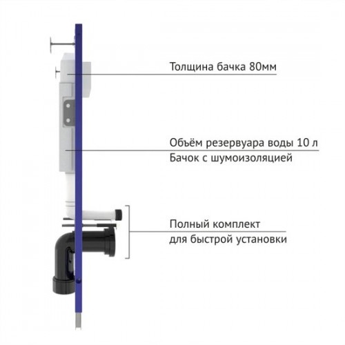 Унитаз Berges Wasserhaus Okus + Toma Slim SO + Novum525 + F5 043273