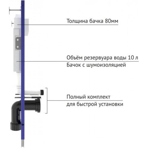 Унитаз подвесной Berges Wasserhaus Puma Rimless + Toma Slim SO + Novum525 + D7 043270