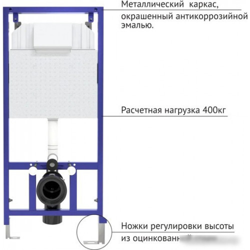 Унитаз подвесной Berges Wasserhaus Ventas Rimless + Ventas Slim SO + Novum 525 + L1 043308