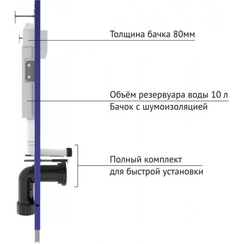 Унитаз подвесной Berges Wasserhaus Vita Rimless 043376 (с сиденьем)