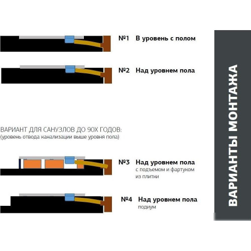 Душевой поддон Allen Brau Priority 140x80 8.31008-PGM