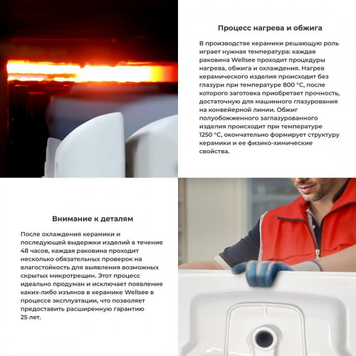 Умывальник Wellsee Mint 338102000