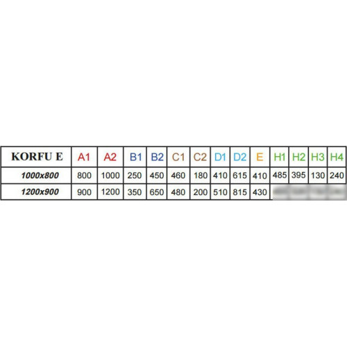 Душевой поддон Radaway Korfu E 120x90 (левый) [4E91240-03L]