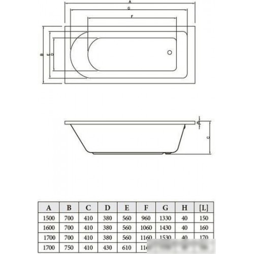 Ванна Bonito Home Elara 160x70 (с ножками)