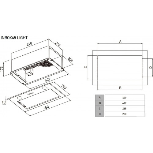 Кухонная вытяжка Meferi INBOX45WH Light