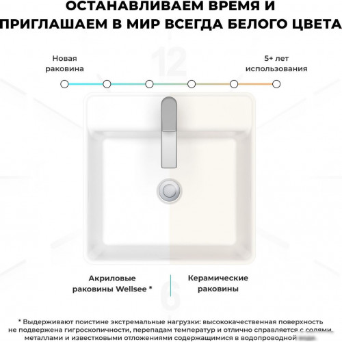 Умывальник Wellsee Pure BY Wellsee 230714000 (отдельностоящий, с отверстием под смеситель, глянцевый белый)
