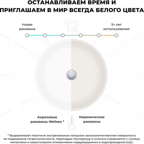 Умывальник Wellsee Chalice Perfection 230613000 (отдельностоящий, без отверстия под смеситель, матовый черный/глянцевый белый)