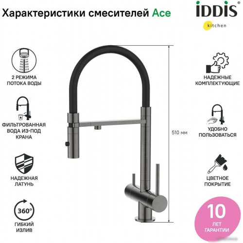 Смеситель IDDIS Ace ACEGMFFi05