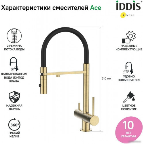 Смеситель IDDIS Ace ACEMGFFi05