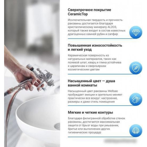 Умывальник Wellsee WC Area 151801000