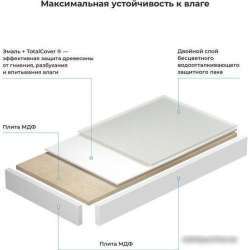 Wellsee Genuine Tree 162017000, 80 см (столешница)