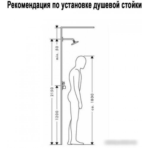 Душевая система Wisent WP3500BL