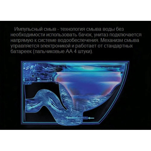 Унитаз подвесной Cerutti Spa Argentera Aria Pulse CT10590